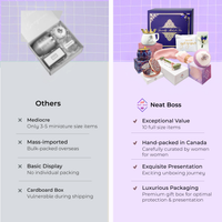 Luxury Lavender Gift Basket for Women - Neat Boss Gifts